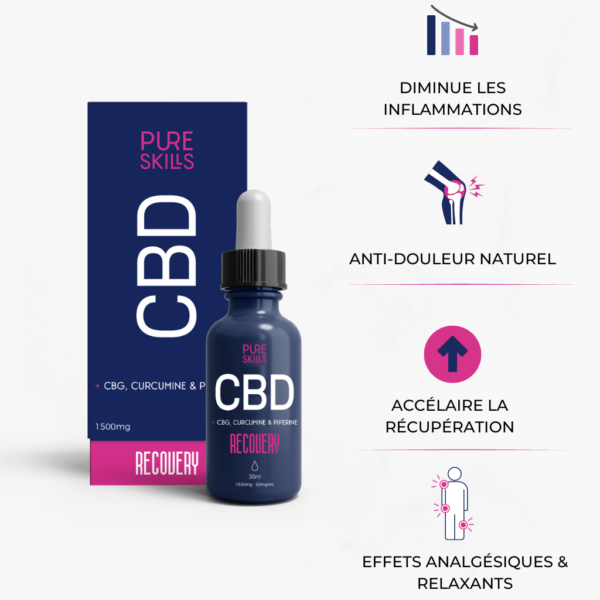 huile cbd douleur