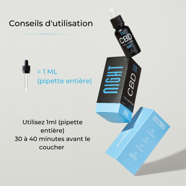 dosage cbd sommeil