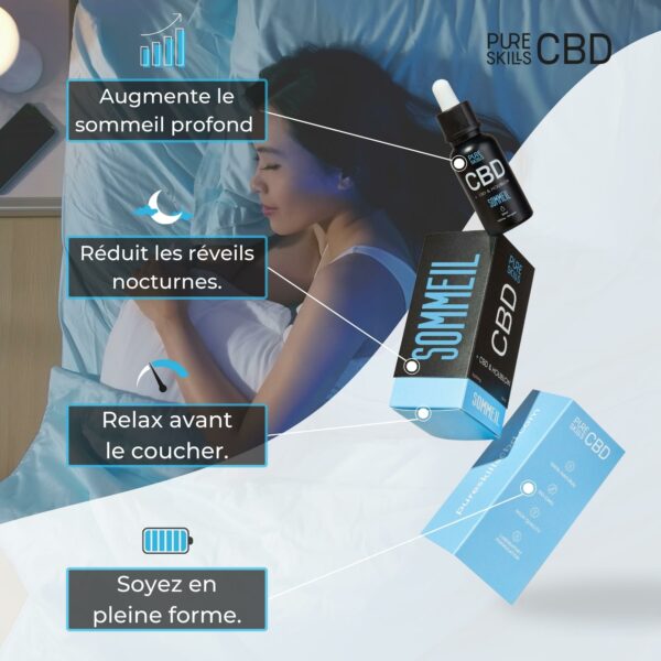 huile de cbd sommeil, cbd et cbn, cbc, cbd, cbd