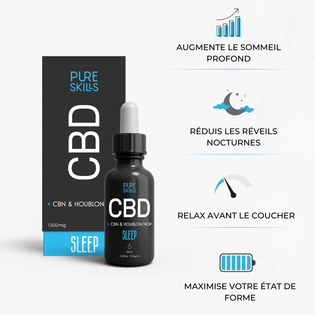 Dosage CBD sommeil